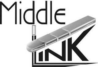 MIDDLELINK trademark