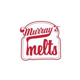 MURRAY'S MELTS trademark