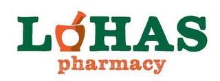 LOHAS PHARMACY trademark