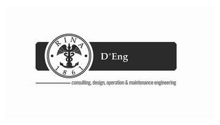 RINA 1861 D ENG CONSULTING, DESIGN, OPERATION & MAINTENANCE ENGINEERING trademark