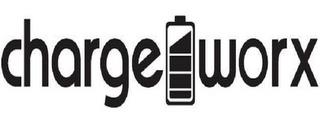 CHARGEWORX trademark