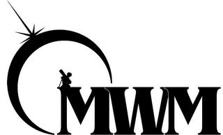 MWM trademark