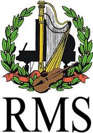 RMS trademark