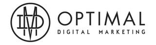 ODM OPTIMAL DIGITAL MARKETING trademark