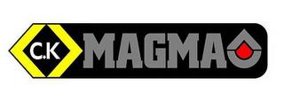 C.K MAGMA trademark