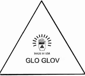 MADE IN USA GLO GLOV trademark