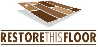 RESTORETHISFLOOR trademark