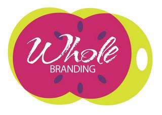 WHOLEBRANDING trademark