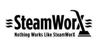 STEAMWORX NOTHING WORKS LIKE STEAMWORX trademark