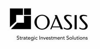 RJ OASIS STRATEGIC INVESTMENT SOLUTIONS trademark