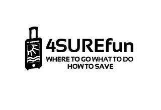 4SUREFUN WHERE TO GO WHAT TO DO HOW TO SAVE trademark