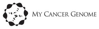 MY CANCER GENOME trademark