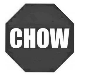 CHOW trademark