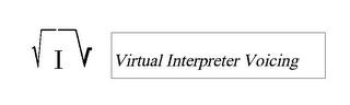 VIV VIRTUAL INTERPRETER VOICING trademark