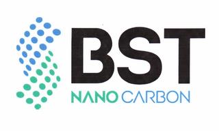 BST NANO CARBON trademark