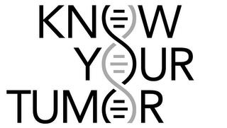 KNOW YOUR TUMOR trademark