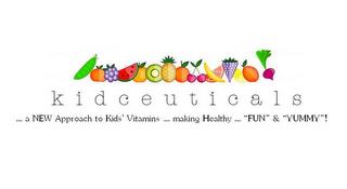 KIDCEUTICALS ... A NEW APPROACH TO KIDS' VITAMINS ... MAKING HEALTHY ... "FUN" & "YUMMY"! trademark