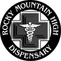 ROCKY MOUNTAIN HIGH DISPENSARY trademark