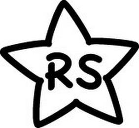 RS trademark