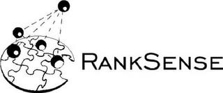 RANKSENSE trademark