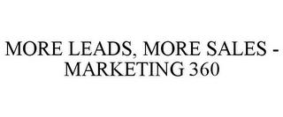 MORE LEADS, MORE SALES - MARKETING 360 trademark