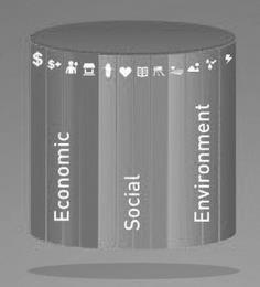 ECONOMIC SOCIAL ENVIRONMENT trademark