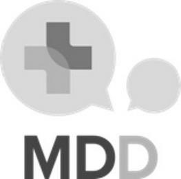 MDD trademark