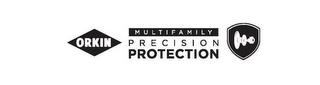 ORKIN MULTIFAMILY PRECISION PROTECTION trademark