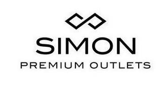 SIMON PREMIUM OUTLETS trademark