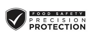 FOOD SAFETY PRECISION PROTECTION trademark