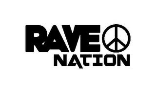 RAVE NATION trademark