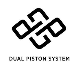 PUPU DUAL PISTON SYSTEM trademark