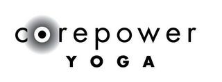 COREPOWER YOGA trademark