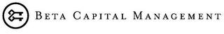 BETA CAPITAL MANAGEMENT trademark