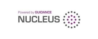 POWERED BY GUIDANCE NUCLEUS trademark