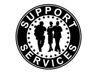 SUPPORT SERVICES trademark