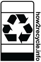 HOW2RECYCLE.INFO trademark