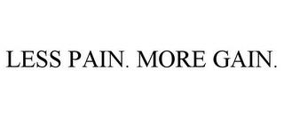 LESS PAIN. MORE GAIN. trademark