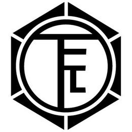 FC trademark