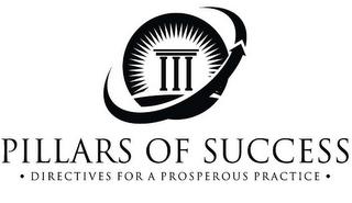 PILLARS OF SUCCESS · DIRECTIVES FOR A PROSPEROUS PRACTICE · trademark