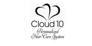 CLOUD 10 PERSONALIZED HAIR CARE SYSTEM trademark