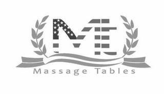 MT MASSAGE TABLES trademark