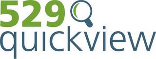 529 QUICKVIEW trademark