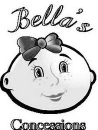 BELLA'S CONCESSIONS trademark