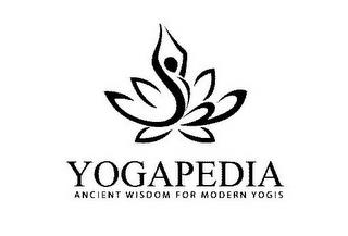 YOGAPEDIA ANCIENT WISDOM FOR MODERN YOGIS trademark