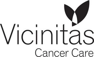 VICINITAS CANCER CARE trademark