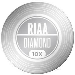 RIAA DIAMOND 10X trademark