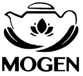 MOGEN trademark