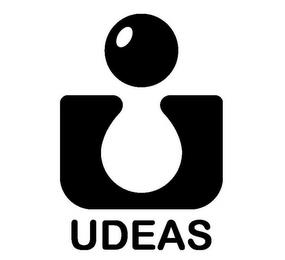 UDEAS trademark