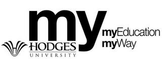 MY MY EDUCATION MY WAY HODGES UNIVERSITY trademark